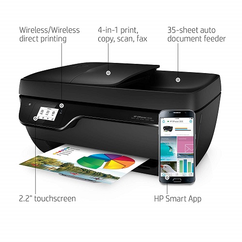 HP Officejet 3830 all in one printer price, specs and review